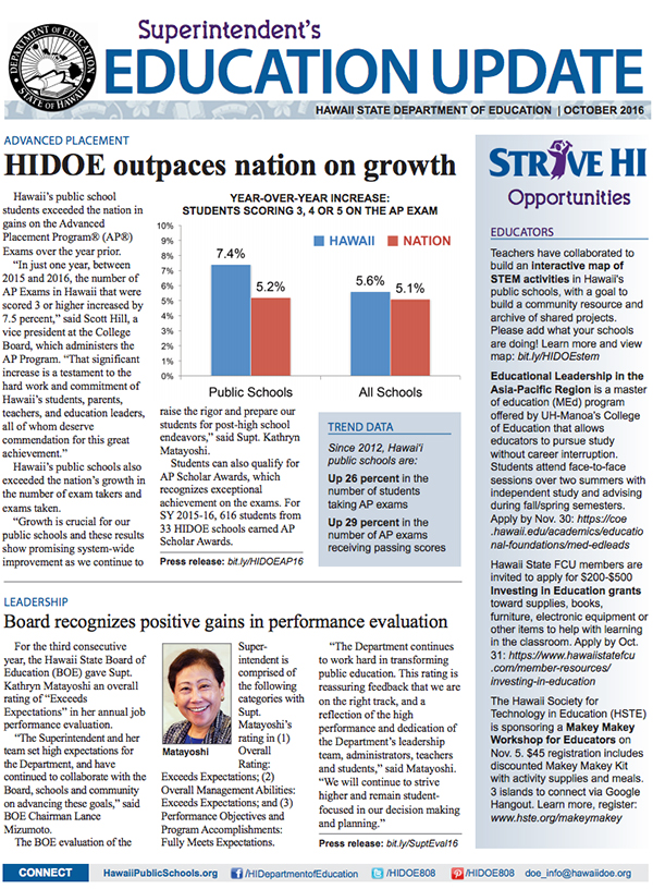 Hawaii DOE October 2016 Education Update