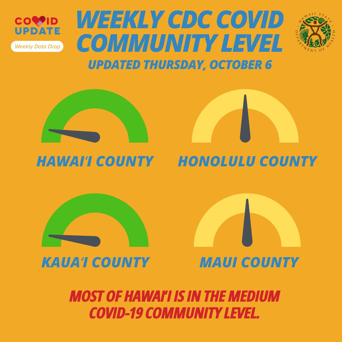 Hawaii DOE Ho‘oha‘aheo Newsletter, Oct. 12