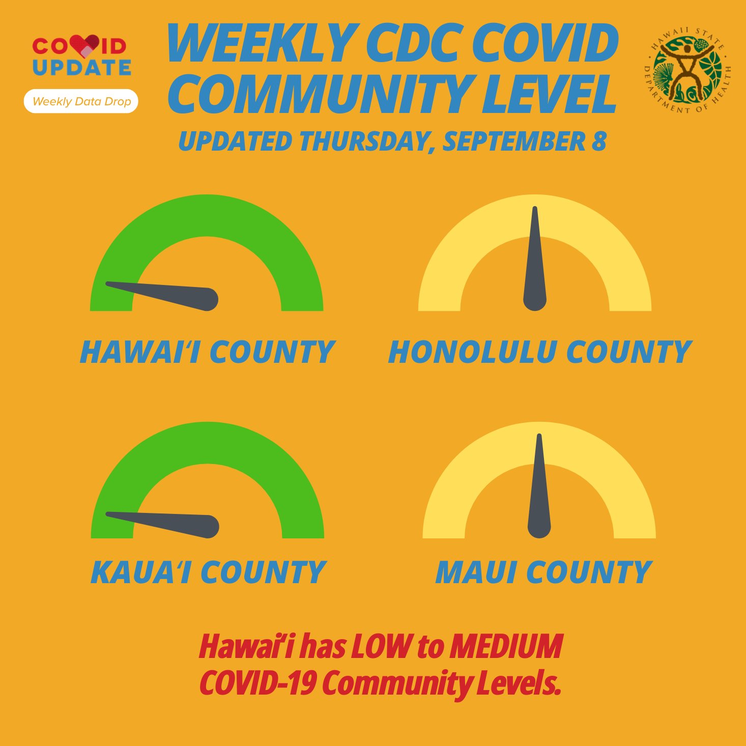 Hawaii DOE Ho‘oha‘aheo Newsletter, Sept. 14