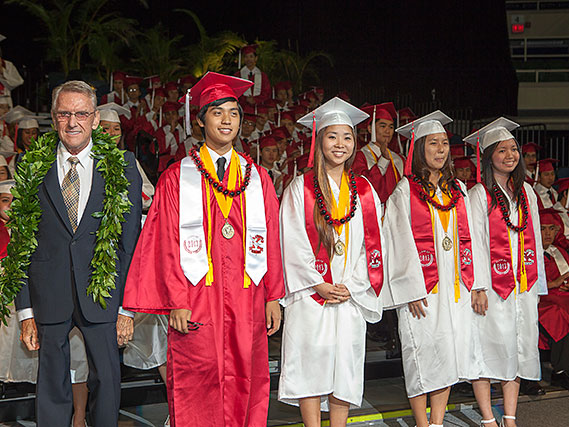 Hawaii doe graduation requirements to 2015