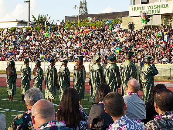 Hawaii doe graduation requirements to 2015