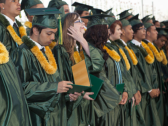 Hawaii DOE 2015 Graduation Dates